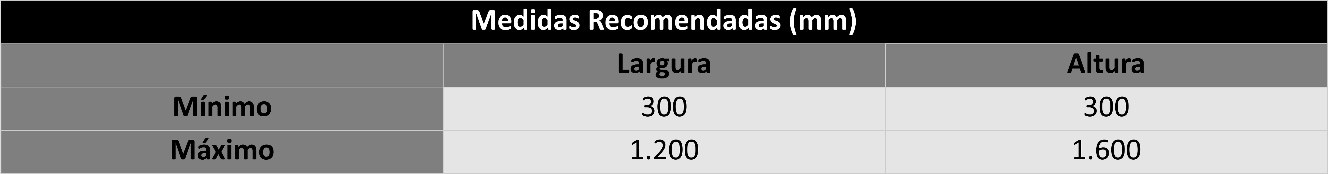 Corredeira_Tabela