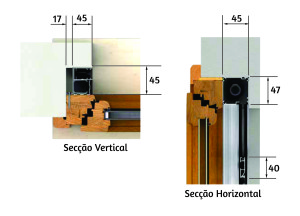 Dimensões_Unika