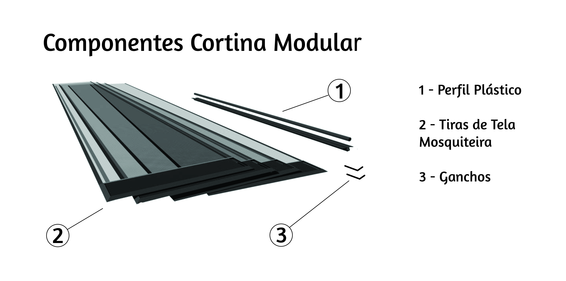 Componente Cortina Modular Final