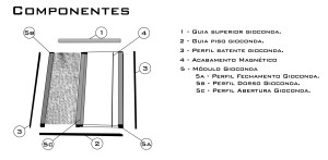 Componentes_Gioconda